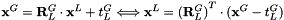 $ \mathbf{x}^G=\mathbf{R}_L^G\cdot\mathbf{x}^L + t_L^G \Longleftrightarrow \mathbf{x}^L={(\mathbf{R}_L^G)}^T\cdot(\mathbf{x}^G-t_L^G) $
