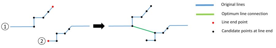 lineTopology_basicLineMerge.png